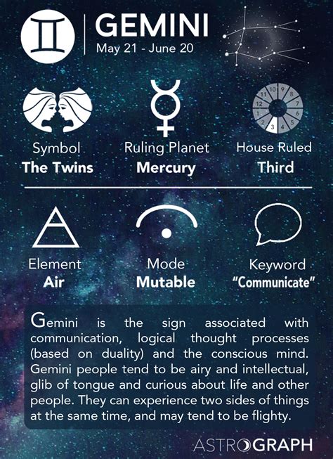 gemini99|Gemini .